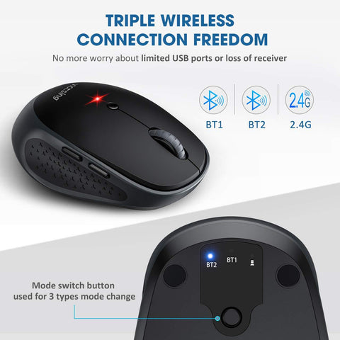 VicTsing Multi-mode Wireless Mouse Bluetooth 5.0 & 2.4G