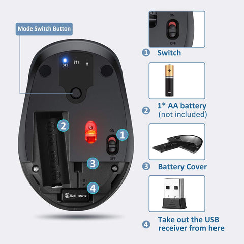 VicTsing Multi-mode Wireless Mouse Bluetooth 5.0 & 2.4G