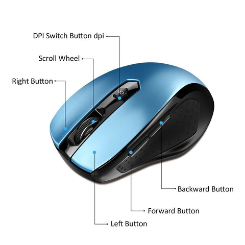 VicTsing MM057 2.4G Wireless Mouse -Blue