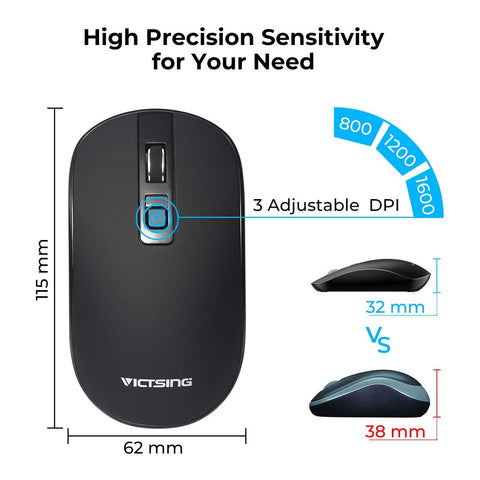 VicTsing Wireless Mouse, Slim Silent 2.4G Portable Optical Mice with Buttons ON-Off Switch 1600 3 Adjustable CPI Level