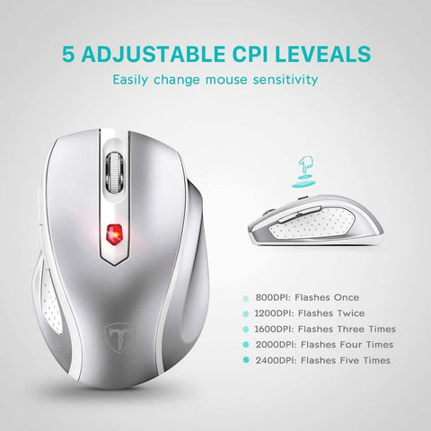 VicTsing Upgrade 2.4G Wireless Mouse Optical Mice,Nano Receiver,18 Month Battery Life,2400 DPI 5 Adjustment Levels,White