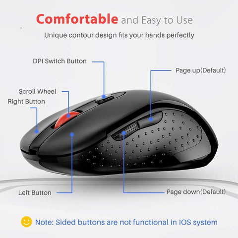 VicTsing Wireless Mouse, 2.4G USB Optical