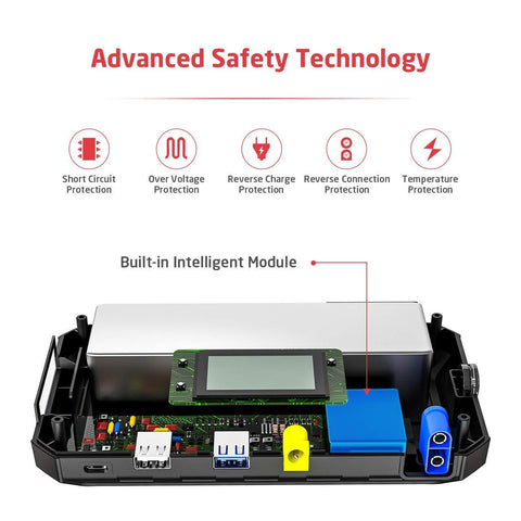 VicTsing 1000A Peak 20800mAh Portable Car Jump Starter