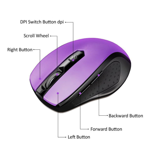 VicTsing 2.4G Wireless Mouse (Purple)