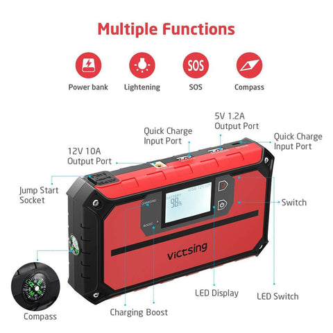 VicTsing 1000A Peak 20800mAh Portable Car Jump Starter