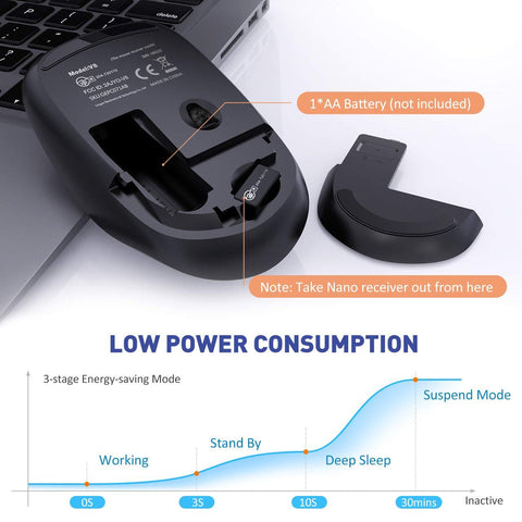 VicTsing 2.4G Ultra-thin Wireless Mouse,Noiseless and Silent 24-Month Battery Life Auto Shut Off Computer Mouse with 1600 DPI