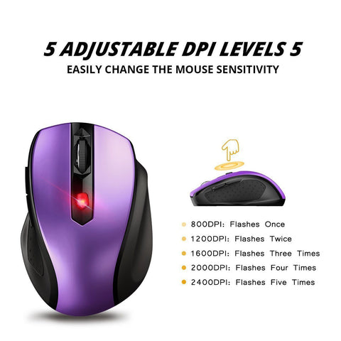 VicTsing 2.4G Wireless Mouse (Purple)