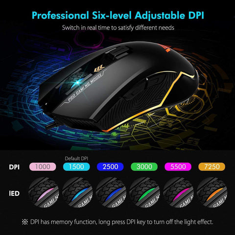 VicTsing Pro RGB Gaming Mouse Wired, Programmable Buttons