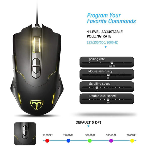 VicTsing Gaming Mouse Wired