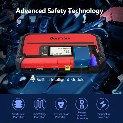 VicTsing 1000A Peak 20800mAh Portable Car Jump Starter