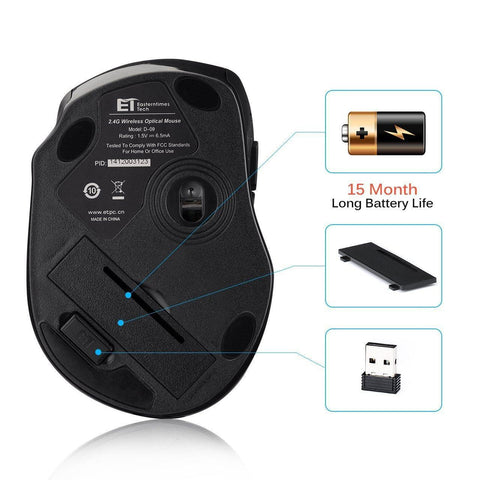 VicTsing MM057 2.4G Wireless Mouse