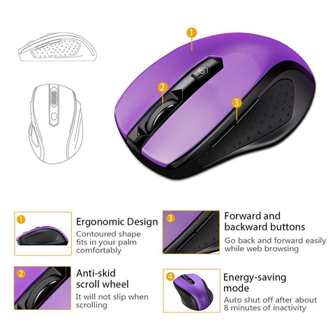 VicTsing 2.4G Wireless Mouse (Purple)