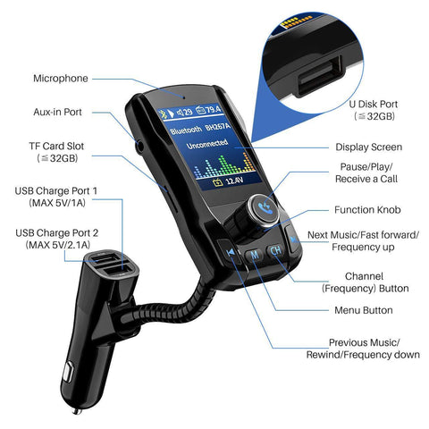 VicTsing Bluetooth FM Transmitter