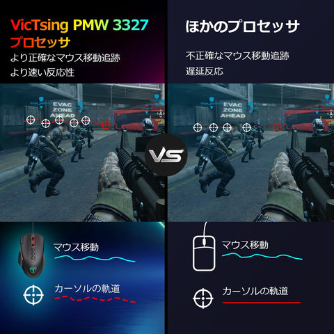 VicTsing ゲーミングマウス usb有線 マウス　12000 DPI六段階調整可能　Fireキー&狙撃ボタン 重さ/RGB調整可能 手首の痛みを予防　PUBG/X9 荒野行動対応
