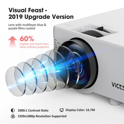 VictSing WiFi Projector 3600 Lux