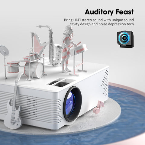 VictSing WiFi Projector 3600 Lux