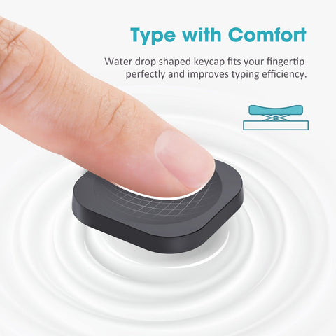 VicTsing Wireless Mouse and Keyboard Combo Compact