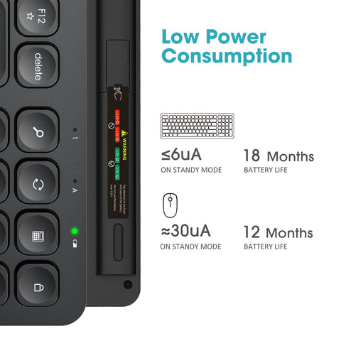 VicTsing Wireless Mouse and Keyboard Combo Compact