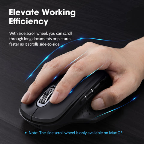 VicTsing Multi-mode Wireless Mouse