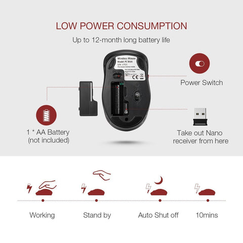 VicTsing 2nd 2.4G Wireless Mouse